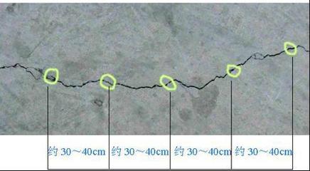 裂縫修復(fù)補(bǔ)強(qiáng)工程 守護(hù)建筑安全的關(guān)鍵技術(shù)與專業(yè)服務(wù)